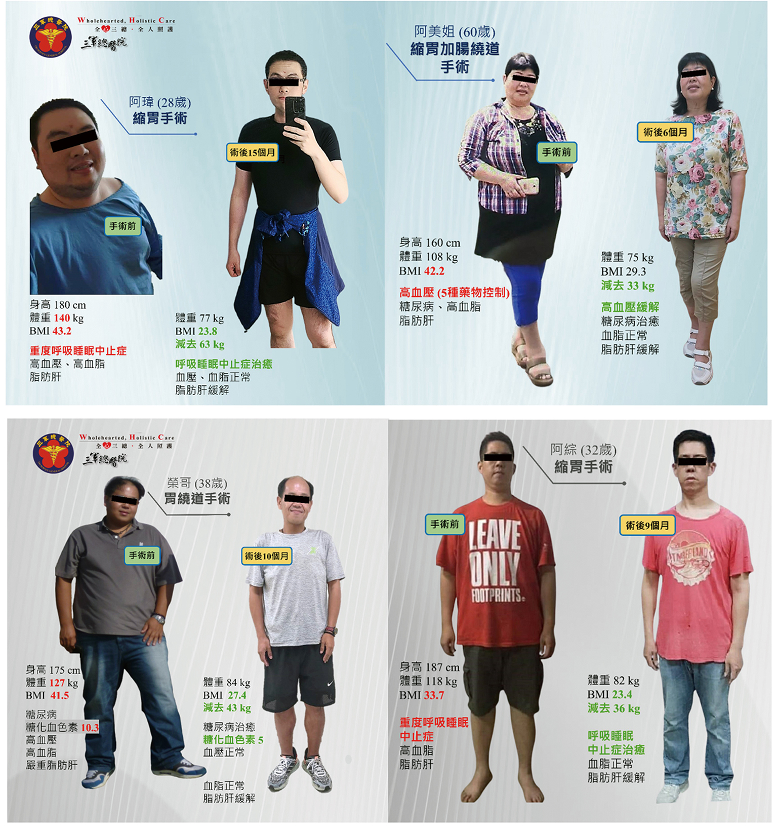 從腸計議胃你把關營任而解02
